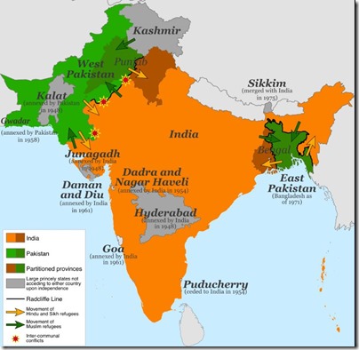india